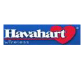 Havahart Wireless Coupons